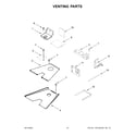 Jenn-Air JGRP536HM01 venting parts diagram