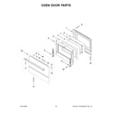 Jenn-Air JGRP536HM01 oven door parts diagram