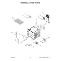 Jenn-Air JGRP536HM01 internal oven parts diagram
