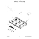 Jenn-Air JDRP436HM01 burner box parts diagram