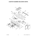 Jenn-Air JDRP436HM01 cooktop, burner and grate parts diagram