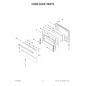 Jenn-Air JDRP436HM01 oven door parts diagram