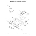 Jenn-Air JGRP636HL01 burner box and grill parts diagram