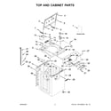 Whirlpool WTW5100HC1 top and cabinet parts diagram