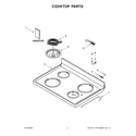 Amana ACR2303MFW5 cooktop parts diagram