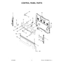 Amana ACR2303MFW5 control panel parts diagram