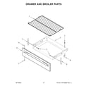 Amana ACR2303MFW5 drawer and broiler parts diagram