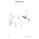 KitchenAid KFDC506JMB01 venting parts diagram