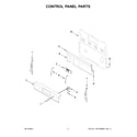 Whirlpool WFE535S0JS1 control panel parts diagram