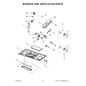 Whirlpool WMH53521HB06 interior and ventilation parts diagram