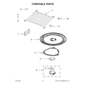 Whirlpool WMH53521HB06 turntable parts diagram