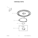 Amana AMV2307PFB5 turntable parts diagram