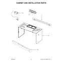 Amana AMV2307PFB7 cabinet and installation parts diagram