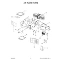Whirlpool WMH31017HW7 air flow parts diagram