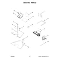 KitchenAid KFGC506JPA02 venting parts diagram