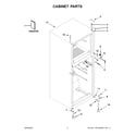 Kenmore 10667809410 cabinet parts diagram