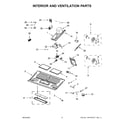 Whirlpool WMHA9019HV4 interior and ventilation parts diagram