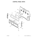 Amana AER6603SFW3 control panel parts diagram