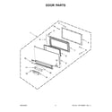 Jenn-Air YJMV9196CS6 door parts diagram