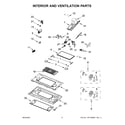 Jenn-Air YJMV9196CS6 interior and ventilation parts diagram