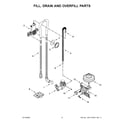Whirlpool WDT730PAHW0 fill, drain and overfill parts diagram