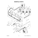 Whirlpool WFG550S0LW0 manifold parts diagram