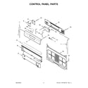 Maytag MGR7700LZ0 control panel parts diagram