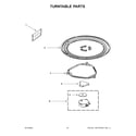 Whirlpool WMH31017HS9 turntable parts diagram