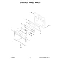 Whirlpool WFE550S0LV2 control panel parts diagram