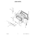 Whirlpool WFE550S0HV2 door parts diagram