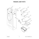 Maytag MSS25C4MGZ06 freezer liner parts diagram