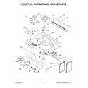 KitchenAid KFGC506JSC02 cooktop, burner and grate parts diagram