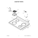 Amana ACR2303MFW7 cooktop parts diagram