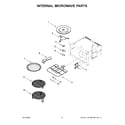 Jenn-Air JMW3430LM00 internal microwave parts diagram