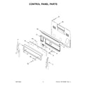 Whirlpool YWFE745H0FS5 control panel parts diagram