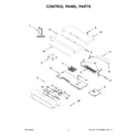 Jenn-Air JJW2430LL00 control panel parts diagram