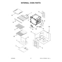 Jenn-Air JJW3830LL00 internal oven parts diagram