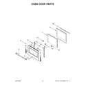 Jenn-Air JMW2430LL00 oven door parts diagram