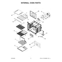 Jenn-Air JMW2430LL00 internal oven parts diagram