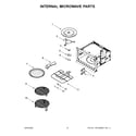 Jenn-Air JMW2430LL00 internal microwave parts diagram