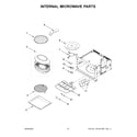KitchenAid KMBP107EBS20 internal microwave parts diagram