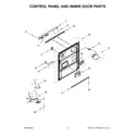 Maytag MDB8959SKZ1 control panel and inner door parts diagram