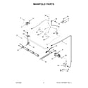 Amana AGR6303MMB0 manifold parts diagram