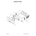 Amana AGR6303MMB0 broiler parts diagram