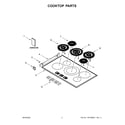 Jenn-Air JIC4536KS01 cooktop parts diagram