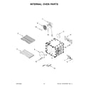 KitchenAid KFGC506JMH05 internal oven parts diagram