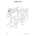 Maytag MED6230RHW1 cabinet parts diagram