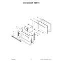 Jenn-Air JMW3430LM00 oven door parts diagram