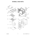 Jenn-Air JMW3430LM00 internal oven parts diagram