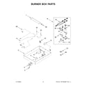 Jenn-Air JGD3536GS05 burner box parts diagram